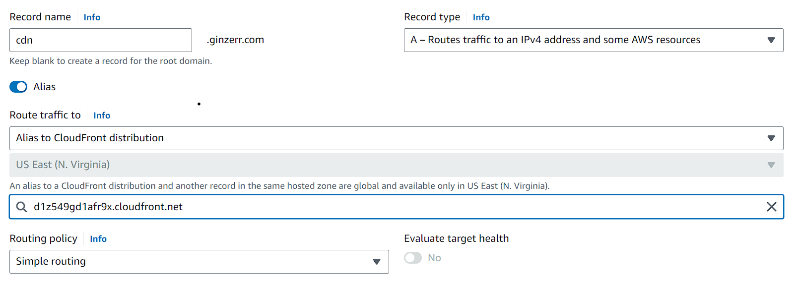 Cloudfront cdn distribution