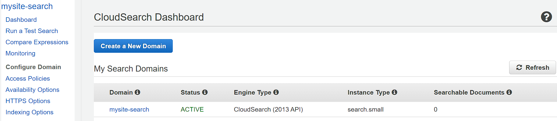 Amazon cloudsearch active