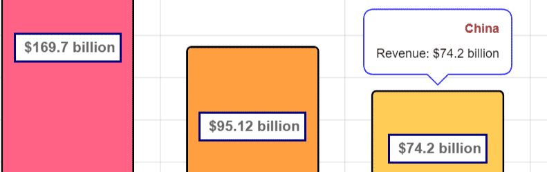 chart.js tooltip customizations